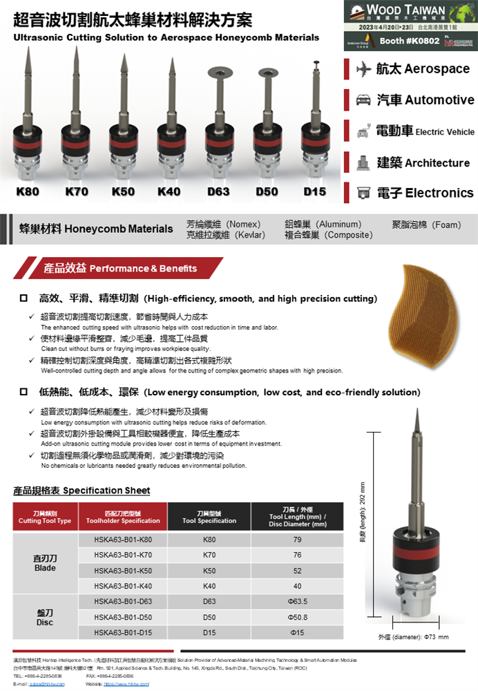 2023 WOOD Taiwan | 漢鼎超音波切割航太蜂巢材料刀把模組系列產品